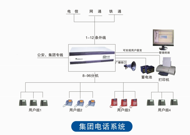 長沙天心區(qū)網絡布線工程_天心區(qū)網絡包月維護